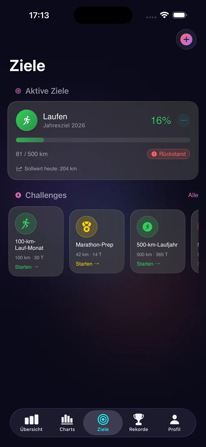 Ziele Screenshot