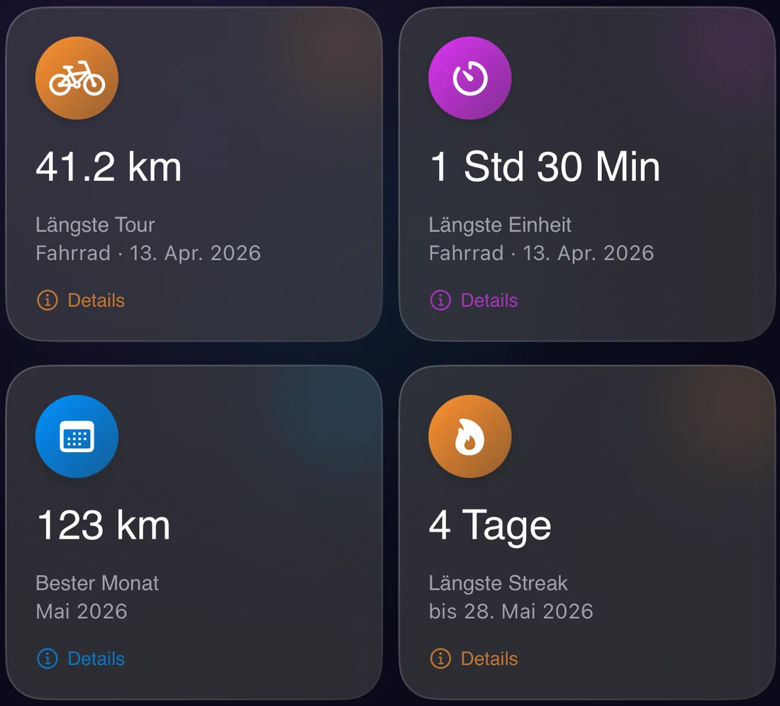 Rekord-Karten für längste Tour, längste Einheit, besten Monat und längste Serie