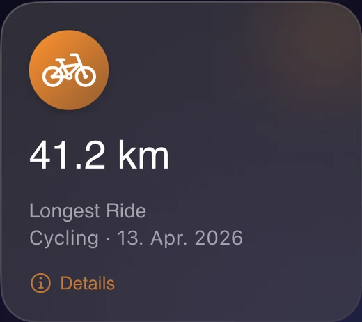 Record: longest ride 41.2 km