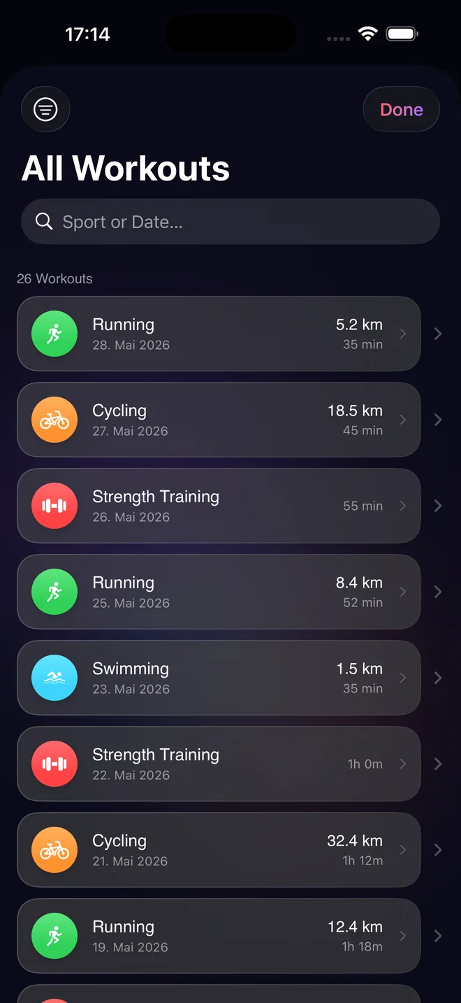 All workouts Screenshot