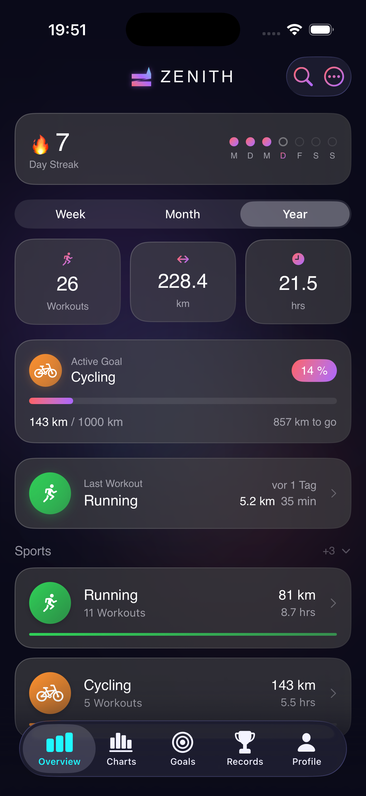 Zenith App